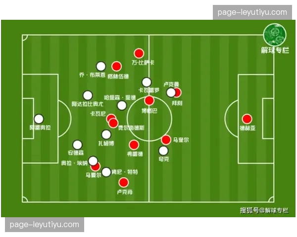 奥维耶多垫底形势：进攻火力不足与防守稳定性问题
